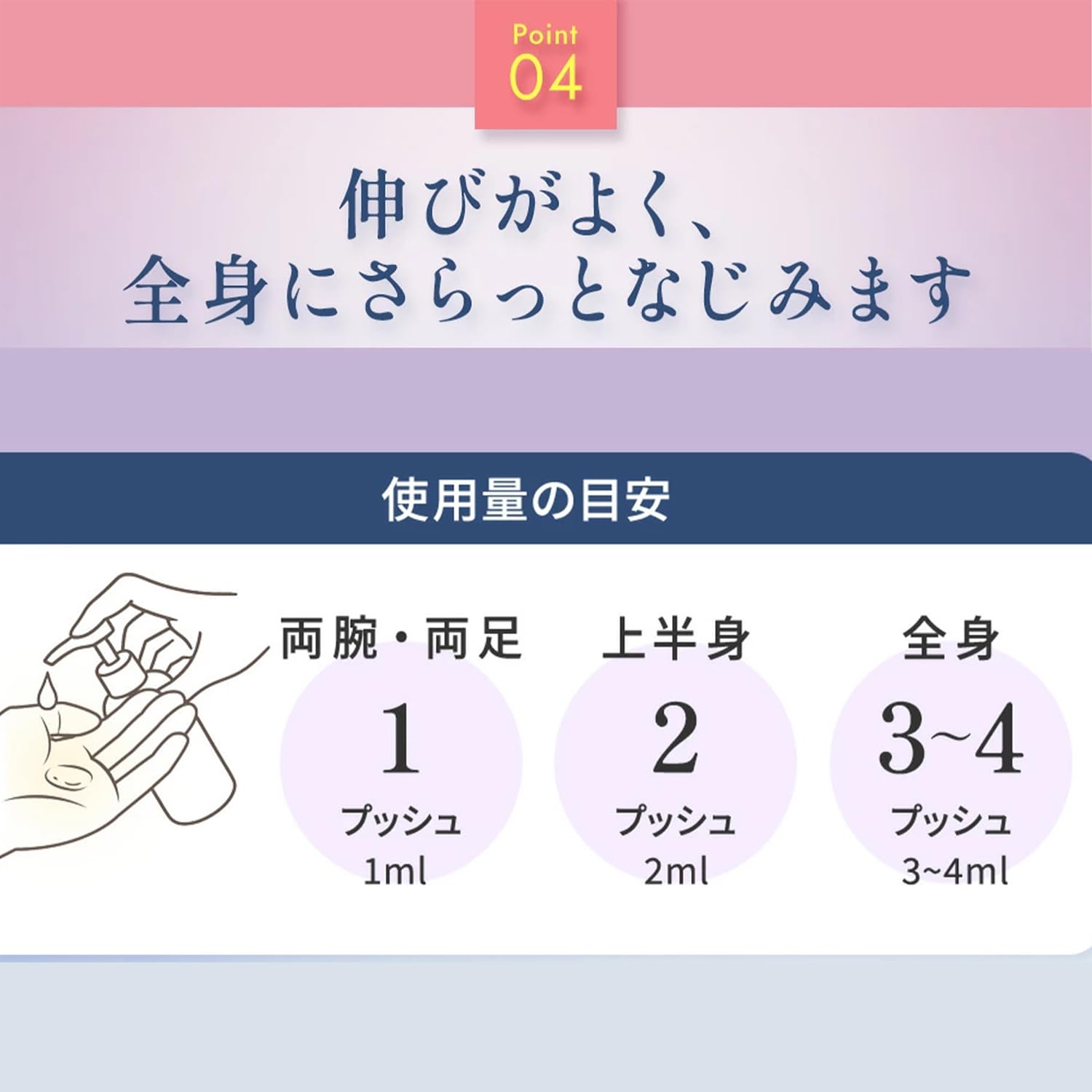Amazon | 【医薬部外品】柿のさち 薬用ボディミルク 190mL 柿渋 日本製